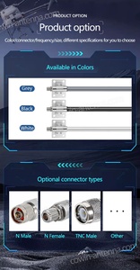 300*20 mét ngoài trời <span class=keywords><strong>Wifi</strong></span> <span class=keywords><strong>Antenna</strong></span> 5dBi sợi thủy tinh không thấm nước 2.4GHz 2.4 Gam đa hướng Anten cho an ninh không dây IP Camera - Product Image 5