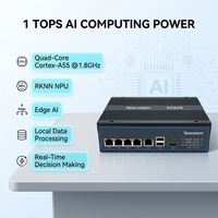 Yeacomm EC625工业边缘计算机5G 4G物联网网关四核1.8GHz 1TOPS AI计算多协议数据采集