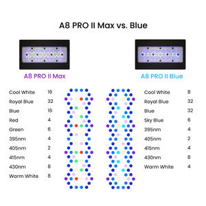 A8 PRO II Max con <span class=keywords><strong>Kit</strong></span> da appendere o staffa 240W <span class=keywords><strong>CREE</strong></span> <span class=keywords><strong>LED</strong></span> Full Spectrum WiFi controllo della luce marina della barriera corallina dell'acquario - Product Image 4