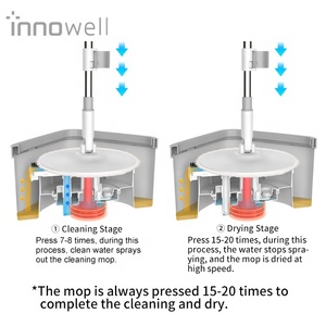 Mopa Innowell para Separación <span class=keywords><strong>de</strong></span> Agua Limpia y Aguas Residuales, Mopa <span class=keywords><strong>de</strong></span> Microfibra Autolimpiante con Cubeta Individual 360 °   Mopa Giratoria para Pisos <span class=keywords><strong>de</strong></span> Madera - Product Image 3