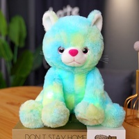 Produit phare : Jouets en peluche personnalisés et polyvalents (insectes, requins 28 cm, chats 30 cm) - Vente en gros