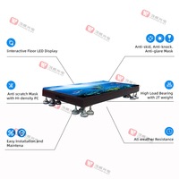 Piso LED interactivo súper delgado con sistema automático Pista de baile con sistema de control inteligente interior personalizado P2.5