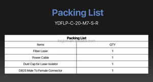 JPT-MOPA-M7-E ไฟเบอร์เลเซอร์20W 60W 100W 200W W สำหรับมาร์กเกอร์ขายตรงจากโรงงานใหม่1064nm ราคาดีกว่า - Product Image 6