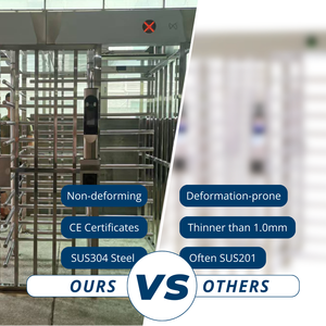 Torniquete de Seguridad Industrial Anti-Intrusión de Altura Completa para Entradas de Fábrica - Product Image 3