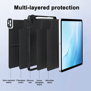 Laudtec Magnetic Detachable <b>Keyboard</b> Case for iPad Pro M5, 7‑Color Backlit <b>with</b> Multi‑Angle Stand, Wholesale OEM <b>Custom</b> - Product Image 4