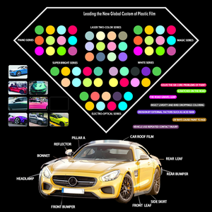 Usine en gros Milan kaki PVC voiture Films couleur changeante carrosserie couverture anti-rayures anti-jaunissement TPU PPF peinture rouleau de protection - Product Image 4
