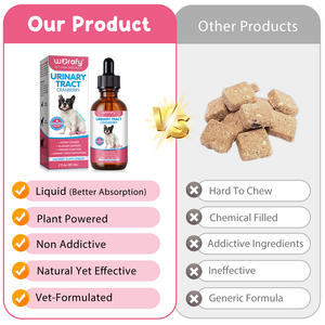 Worafy 60ml Suplemento Natural a Base de Hierbas para el Cuidado de Mascotas, <span class=keywords><strong>Tratamiento</strong></span> para Infecciones Urinarias <span class=keywords><strong>en</strong></span> Perros, Apoyo para <span class=keywords><strong>Riñones</strong></span> y Vejiga - Product Image 5