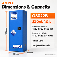 Armoire de stockage pour produits acides et alcalins faibles 83L (22 gallons) en acier bleu, armoire de sécurité chimique avec 3 étagères réglables pour l'approvisionnement B2B