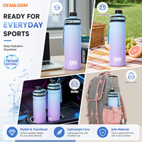 Bouteille d'eau de sport en PC de 600 ml et 750 ml, dégradée, à boire directement, avec joint en silicone et sangle de poignet pour le cyclisme et la randonnée