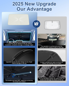 แผ่นบังแดดรถยนต์แบบพับได้ ทำจากโพลีเอสเตอร์ พร้อมเคลือบไวนิลหนา 5 ชั้น ป้องกันความร้อนและรังสียูวี - Product Image 4