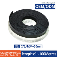 GT2/3M/5M/8M/MXL/XL/T2.5/T5/T10 Courroie dentée personnalisée en PU de haute qualité