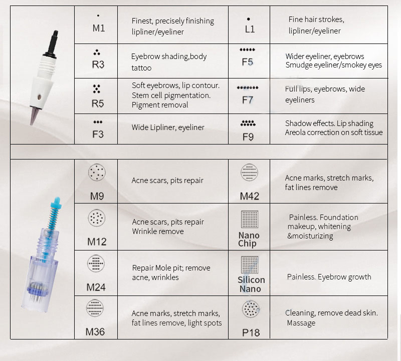 2022z Newest Artmex V11 Permanent Makeup Micro-needle Therapy Device Eyebrows Lip Eyeline Dr Pen MTS System