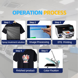 Impresora Textil Digital Automática Directa para Camisetas, Máquina de Impresión Eco Solvente <span class=keywords><strong>con</strong></span> Wi-Fi, Alta Precisión 1800DPI para Cabezal Pequeño - Product Image 2