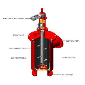 Mới cao làm sạch hiệu quả và chi phí cao hiệu quả dọc cài đặt tự động loại bàn chải tự làm sạch bộ lọc công nghiệp - Product Image 6