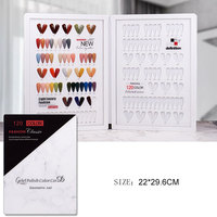 Kartu Warna Gel Kuku Mata Kucing Akrilik Berkualitas Tinggi Template Dekorasi Seni Kuku Premium Set Mudah Diaplikasikan DIY