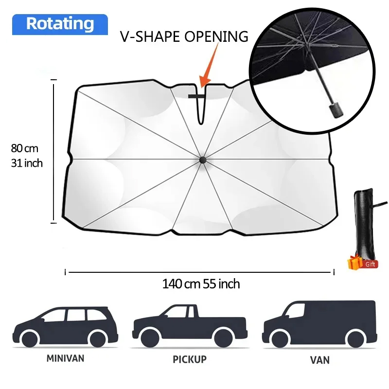 Ouverture de poignée M