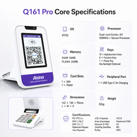 Terminal de code QR dynamique Q161 Pro Soundbox Speaker