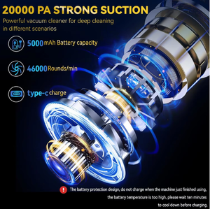 <span class=keywords><strong>Hf132</strong></span> Không Dây Xe Máy Hút Bụi Xe Sạch Hơn Máy Hút Chân Không Blower Không Dây Với Đèn Làm Việc Di Động Cầm Tay Cho Bụi Làm Sạch - Product Image 3