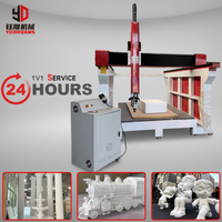 Nueva Máquina de Grabado CNC de 5 Ejes con Cabezal Oscilante DSP, Servomotor de Alta Rigidez, Caja de Engranajes y Husillo de 6KW para Espuma EPS XPS