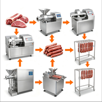Ligne de production automatique de remplissage de saucisses sous vide pour des produits saucisses de haute qualité