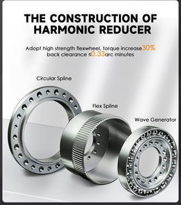 ชุดเกียร์ฮาร์มอนิกไดรฟ์แบบไม่มีช่องว่าง แรงบิดสูง ความแม่นยำในการกำหนดตำแหน่ง ชุดเกียร์ฮาร์มอนิก  สามารถปรับอัตราทดได้  จำหน่ายโดยตรงจากโรงงาน - Product Image 5