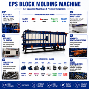 Línea de Producción Automática de Bloques de EPS Ligeros con PLC - Product Image 3