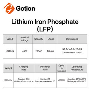 แบตเตอรี่ Gotion LFP 3.2V 104Ah LiFePO4 2000 รอบการใช้งาน ความสม่ำเสมอสูง สำหรับรถสามล้อไฟฟ้า/ตุ๊กตุ๊ก ระบบกักเก็บพลังงานแสงอาทิตย์ -20C - Product Image 4