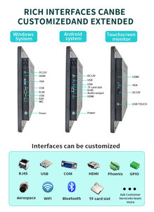 Giá rẻ capa tất cả trong một PC màn hình cảm ứng màn hình Màn hình công nghiệp cho tủ khóa ngoài trời/tự phục vụ kiốt/Tự động sản xuất - Product Image 6