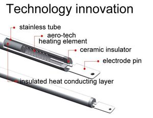 Calentador <span class=keywords><strong>de</strong></span> espacio eléctrico exterior CE montado en la pared Calefacción infrarroja lejana jardín Industrial balcón terraza calentador <span class=keywords><strong>para</strong></span> Bar IP65 - Product Image 6