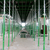 Haute efficacité, plaque de gabarit en acier vert pour le béton