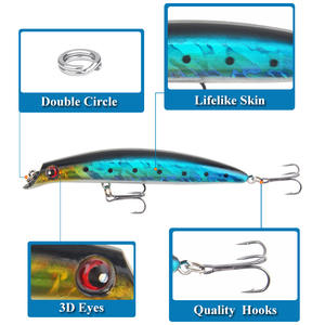 Señuelo artificial flotante Topwater Minnow para pesca de lubina, 8 colores con anzuelos triples, tamaño 1 a 8 - Product Image 4