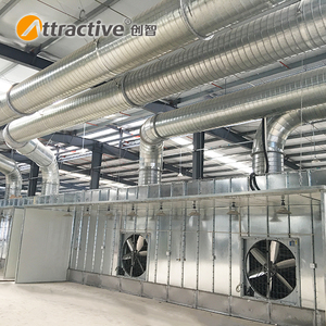 Sistema de Tratamiento de Gases Residuales <span class=keywords><strong>RCO</strong></span> de Alta Eficiencia Attractivechina, Control por PLC y Pantalla Táctil, 97% de Eficiencia de Purificación, Ecológico - Product Image 4