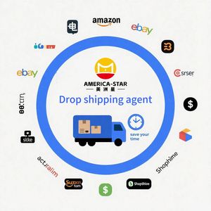 Layanan DDP/DDU Pengiriman Barang Umum dari Pintu ke Pintu Agen Pengiriman Layanan Kargo Pengiriman Udara dan Laut ke Kanada/AS - Product Image 3