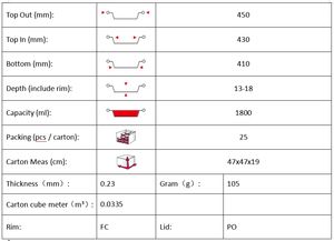 ถาดอลูมิเนียมฟอยล์ FT18 18 "ถาดกลมลายนูนพวกเราอาหรับแบบใช้แล้วทิ้งถาดสำหรับทำอาหาร - Product Image 2