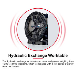 Centre d'usinage monophasé horizontal HT-500 coupant la commande numérique par ordinateur de machine de travail des métaux avec le contrôle de Siemens - Product Image 4