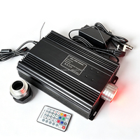 Moteur d'éclairage LED RVB DMX 75W à fibre optique pour piscine, terrasse, sauna, plafond étoilé, rideau lumineux, source d'éclairage à câble plastique