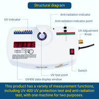 Testeur de lentille UV professionnel 1PC équipement de test d'ultraviolet Anti-rayonnement charge la Machine de testeur optique UV400
