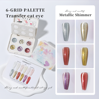Vinimay Nouveau Kit de Vernis Gel Magnétique Ultra-Fin à Effet Œil de Chat, Polyvalent pour Nail Art et Peinture