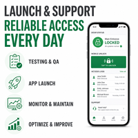 Desarrollo de Aplicaciones Móviles de Control de Acceso Inteligente para IOS y Android con Llave Móvil, Acceso por QR, Permisos para Visitantes, LionCreate