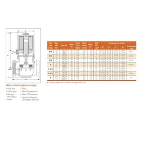 Vanne solénoïde Magnatrol 3/4 pouces en laiton pour le contrôle de l'eau, fabrication américaine - Product Image 3