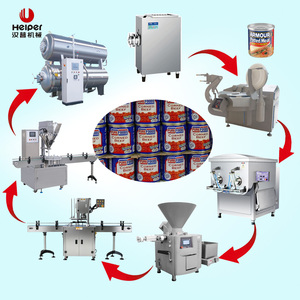 Línea de Producción Automática de Carne Enlatada de Acero Inoxidable 304 con Motor y Bomba para Carne de Luncheon - Product Image 1
