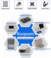 Conception personnalisée R & D Production Assembler Créer Clone OEM ODM Innover Créer Prototype Développer Construire Faire Échantillon Physiothérapie