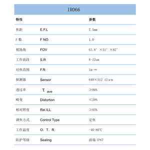 Nouveau moteur servo original Mitsubishi MHMJ042G1U 400W avec pilote MR J4 40A, livraison rapide - Product Image 6