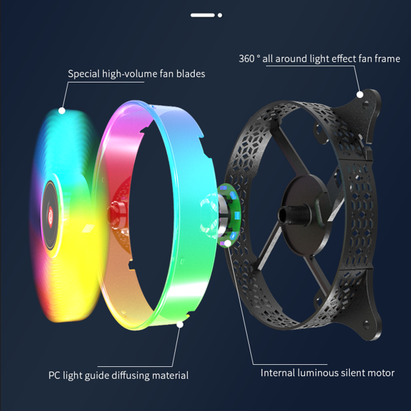 Pc-kuhlung & Lufter Argb Fan Pwm Cooler 200mm Rgb Fan Cooling with Hydraulic Bearing Low Noise Computer Fans for PC