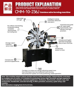 Vinston tự động CNC mùa xuân CuộN Máy uốn cho độ chính xá<span class=keywords><strong>c</strong></span> cao lò xo-Điều kiện Mới PLC thành phần <span class=keywords><strong>c</strong></span>ốt lõi 11.56kw điện - Product Image 3