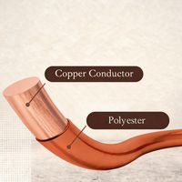 Cable de Cobre Plano Esmaltado en Poliuretano de 1.0 mm, Alta Conductividad, IP65, para Bombas Sumergibles, Motores, Calefacción Industrial y Edificios