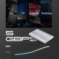 Discos Duros Externos de 160 GB, 320 GB, 512 GB, 1 TB, 2 TB para PC, Portátiles y Ordenadores de Escritorio