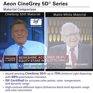 Elite Screen Aeon cinegrey 5D 150 \\ "FIXED Frame ALR โปรเจคเตอร์หน้าจอที่มีความยืดหยุ่น16:9แสงเพดานฟรีขอบ - Product Image 3