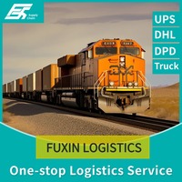 Fuxin Transport : Achat en ligne, livraison ferroviaire vers la Pologne (PL), agent de dropshipping, sociétés de transport international