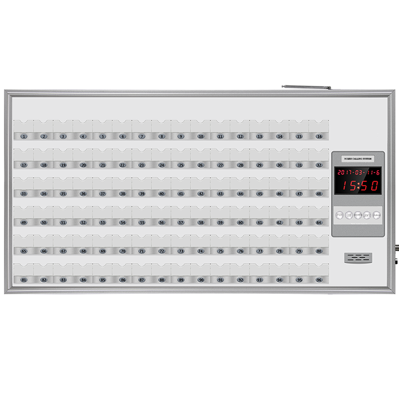 96วิธีโฮสต์